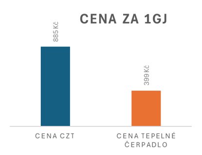 Obrázok1