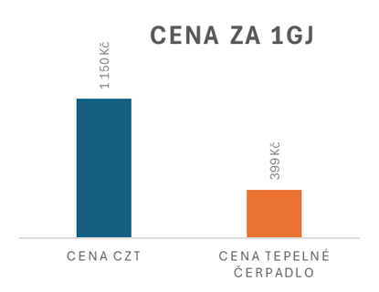 Obrázok6