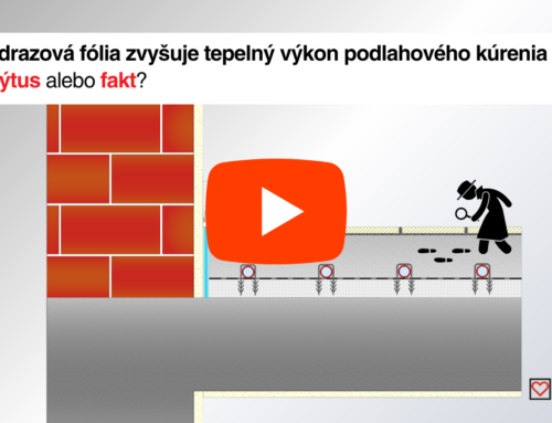 Odrazová fólia – mýtus alebo fakt?